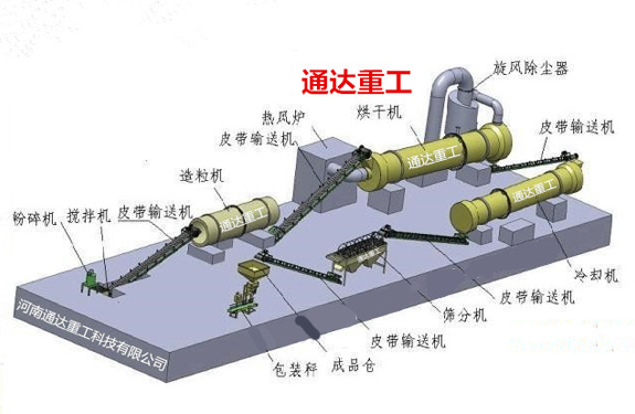 ������a10�f�������ЙC�����a���O��